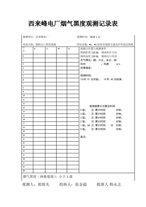 烟气黑度观测记录表