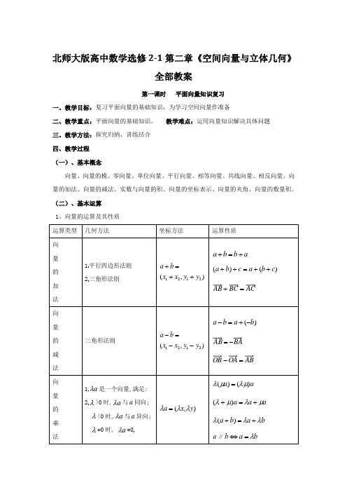 北师大版数学高二-高中数学选修2-1第二章《空间向量与立体几何》全部教案