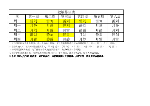 做饭排班表