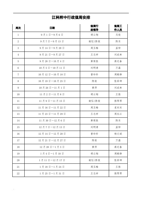 江科附中班级值周工作方案