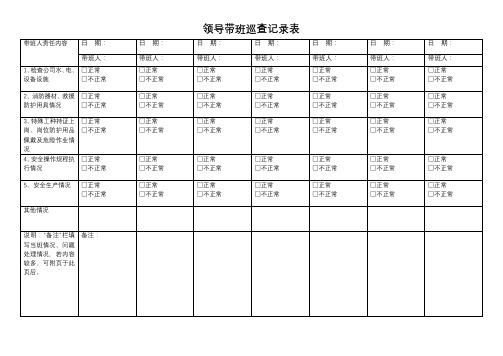 领导带班巡查记录表