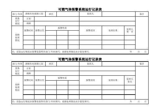 可燃气体报警系统运行记录表