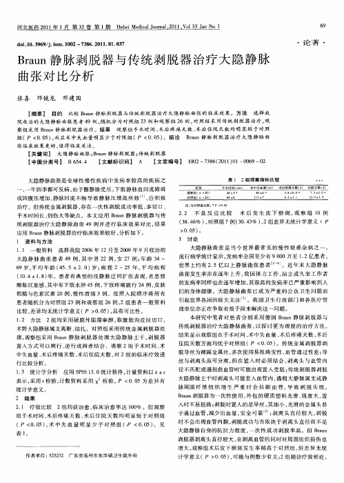 Braun静脉剥脱器与传统剥脱器治疗大隐静脉曲张对比分析