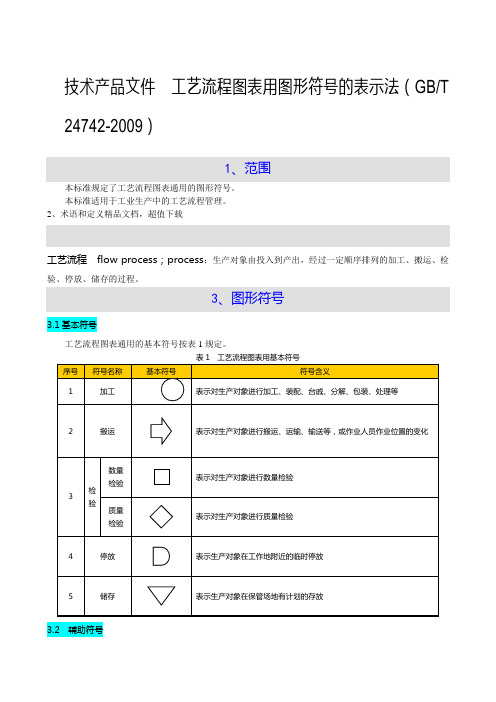 技术产品文件工艺流程图表用图形符号的表示法(GBT -XX)(不全)