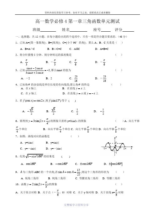 2016高考三角函数专题测试题及答案