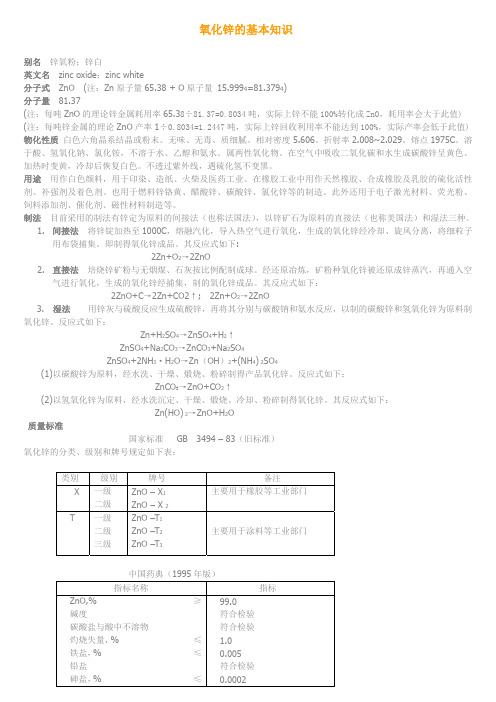 氧化锌应用领域基本介绍