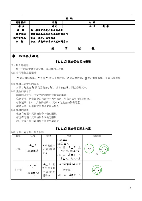 集合函数复习