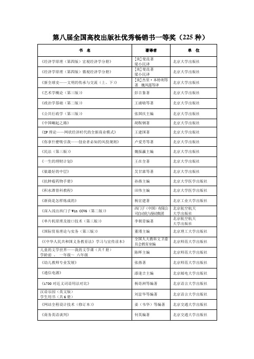 第八届全国高校出版社优秀畅销书一等奖(225种)