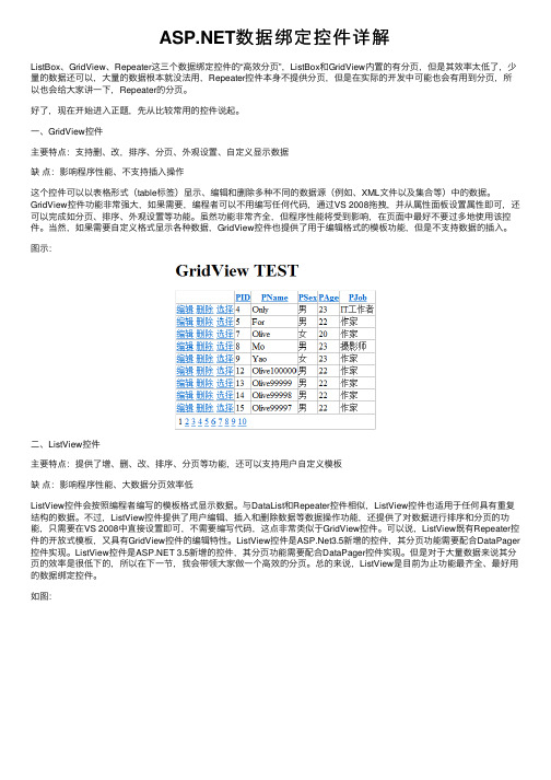 ASP.NET数据绑定控件详解