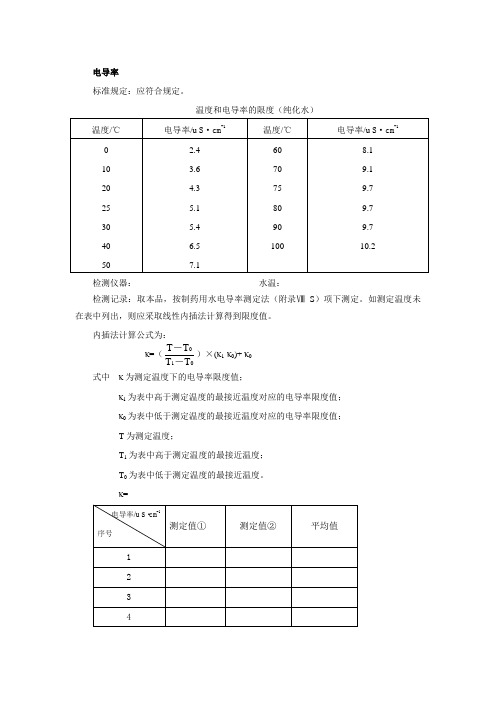 电导率