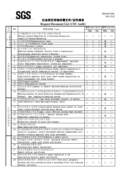 SGS社会责任审核所需文件 证件清单
