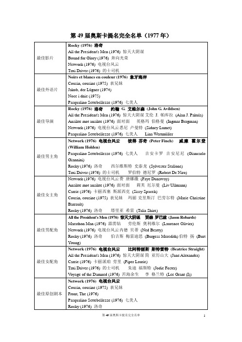 第49届奥斯卡提名完全名单