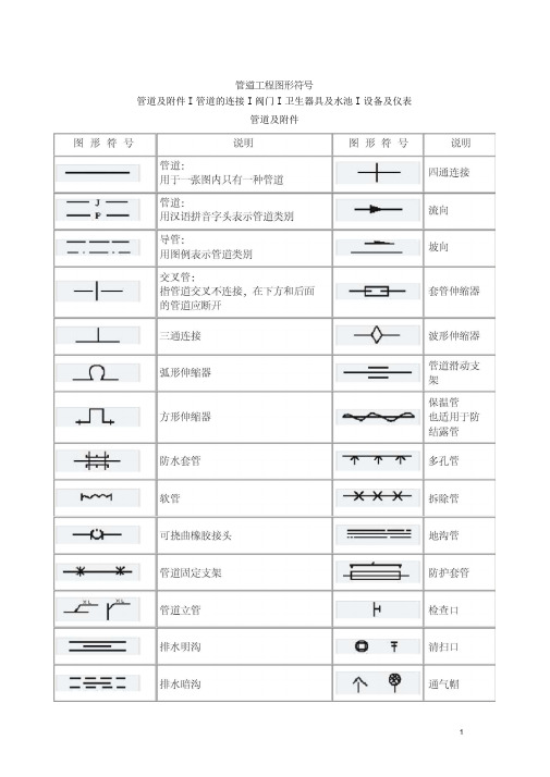 管道图形符号