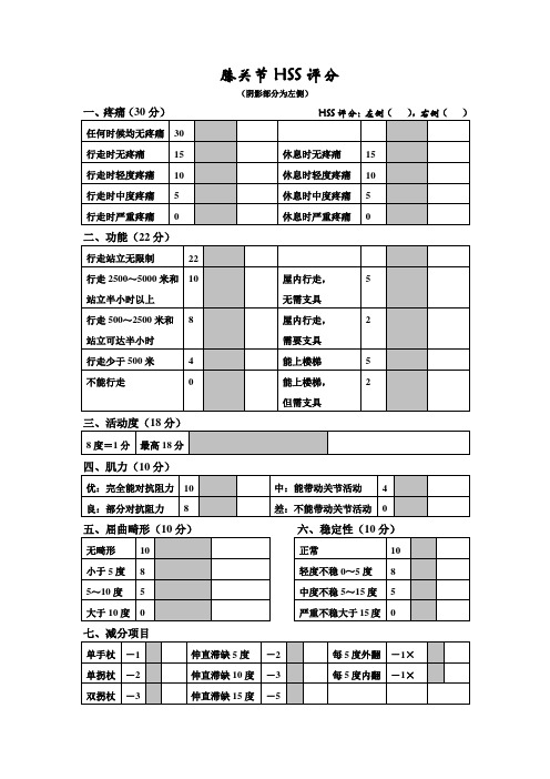 膝关节hss评分表