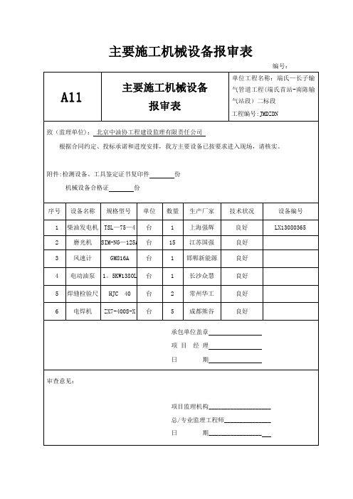 主要施工机械设备报审表【范本模板】