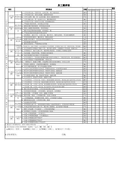员工测评表