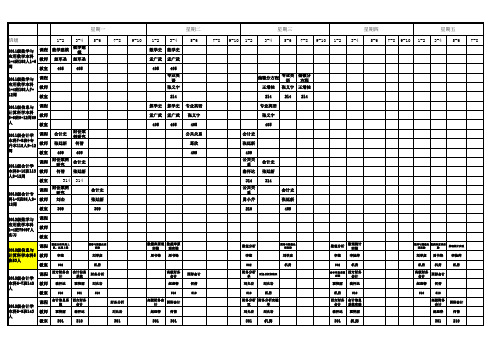 2014至2015年第二学期课程表