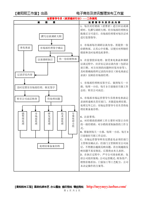 岗位说明书--工作规范