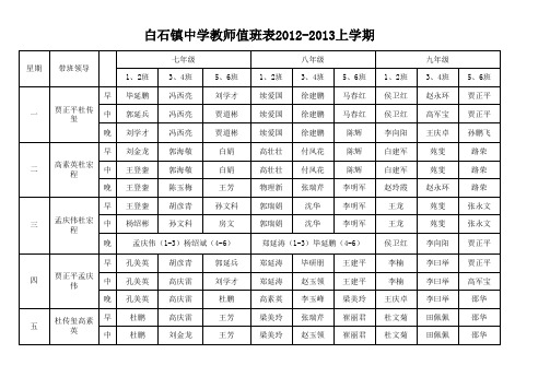 白石镇中学教师值班表