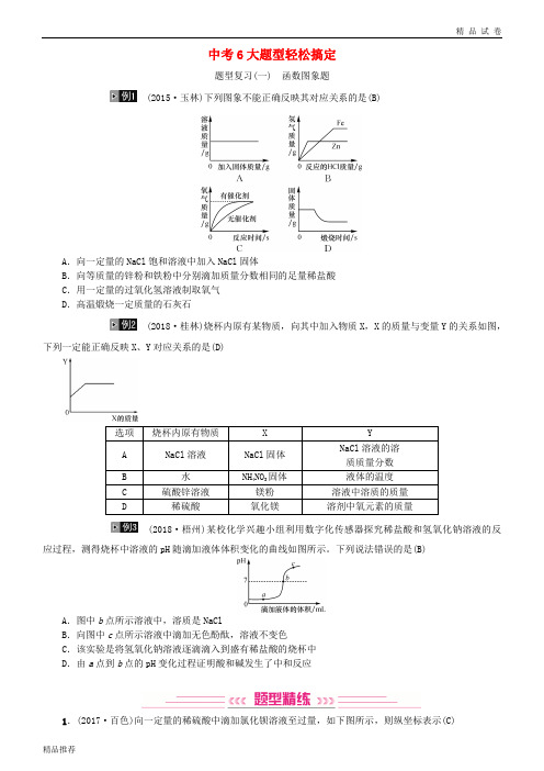 (广西专版)2019年中考化学总复习 中考6大题型轻松搞定 题型复习(一)函数图象题练习