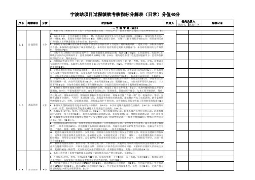 指标分解表