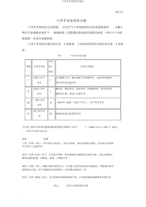 洁净手术室用房分级1