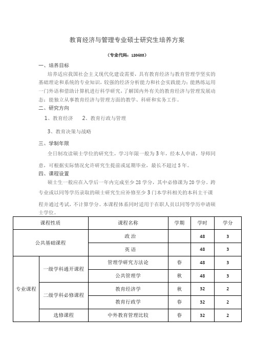 教育经济与管理专业硕士研究生培养方案