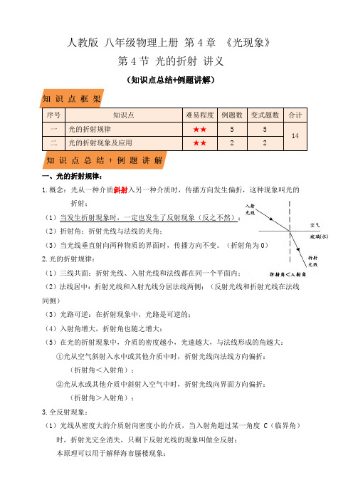 人教版八年级物理上学期4.4光的折射(知识点+例题原卷版)