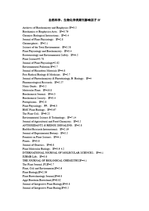 自然科学、生物化学类期刊影响因子IF
