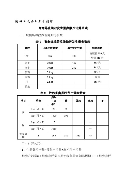 畜禽养殖粪污产生量参数及计算公式