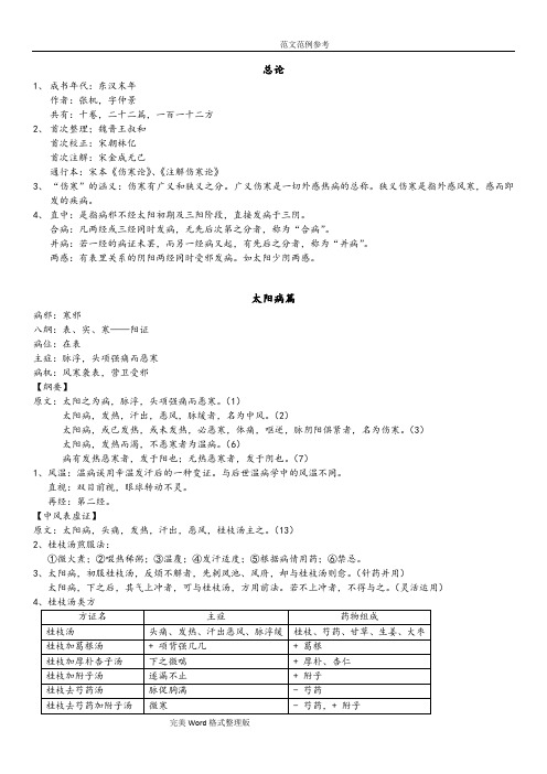 《伤寒论》选读重点整理