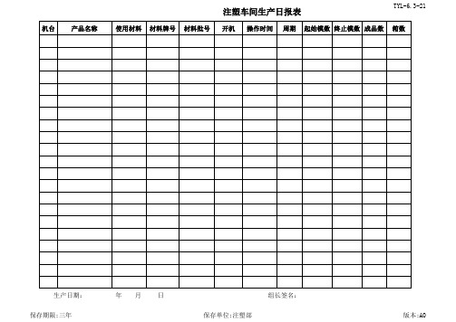 注塑车间生产日报表