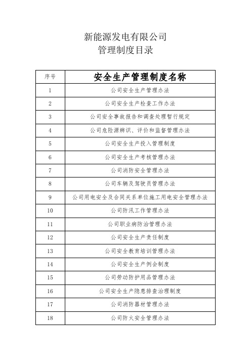 新能源公司管理制度、办法目录