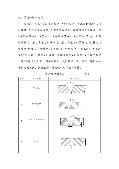 常用地坡口形式及焊缝符号表格示