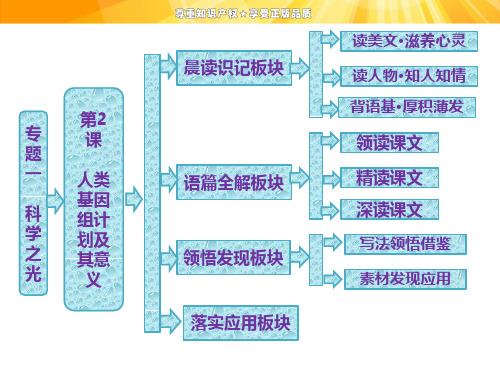 第一专题  第2课  人类基因组计划及其意义 优秀课件