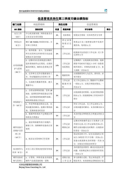 信息管理员岗位第三季度关键业绩指标