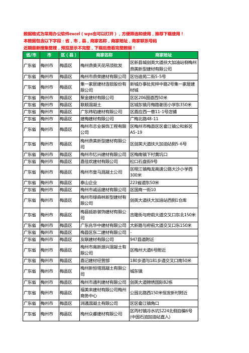 2020新版广东省梅州市梅县区建材有限公司工商企业公司商家名录名单黄页联系电话号码地址大全39家