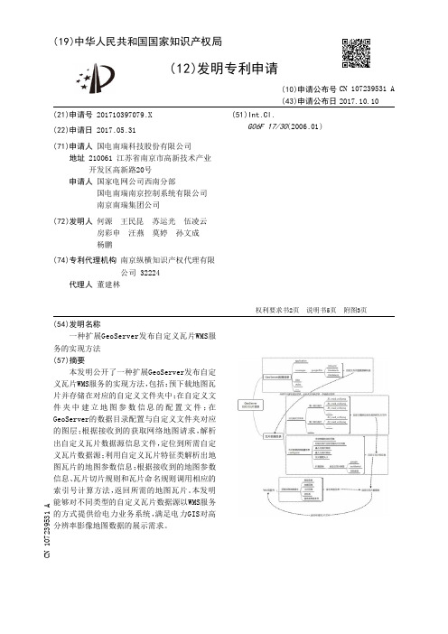 一种扩展GeoServer发布自定义瓦片WMS服务的实现方法[发明专利]