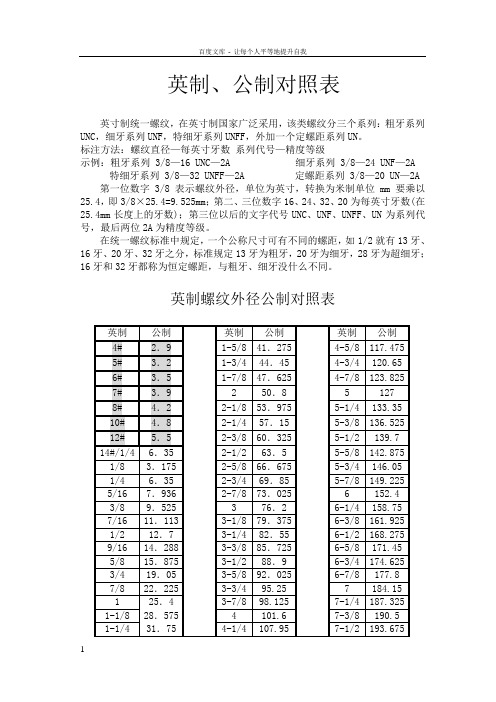 公英制螺纹对照表