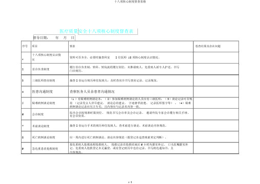 十八项核心制度督查表格