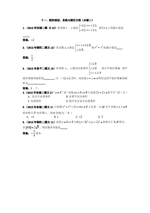 2012北京市高三二模文科数学分类汇编(11)线性规划、直线与圆的方程