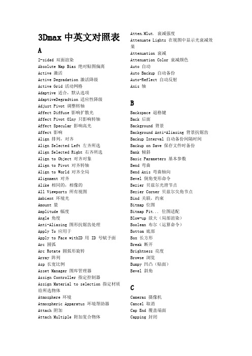 3Dmax中英文对照表