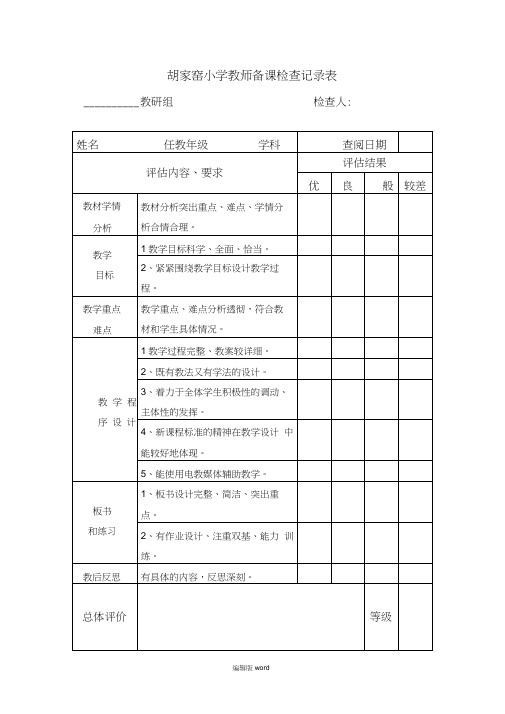 教师备课检查记录表