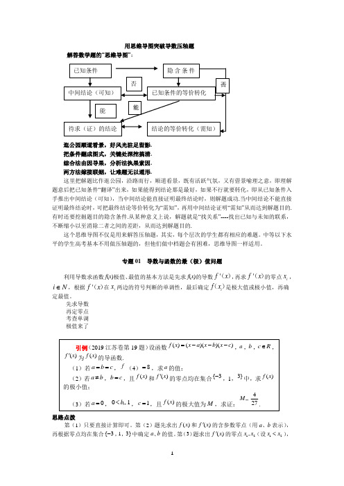 专题01 导数与函数的最(极)值(精讲篇)-用思维导图突破导数压轴题