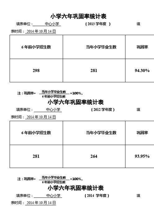 小学六年、初中三年巩固率统计表