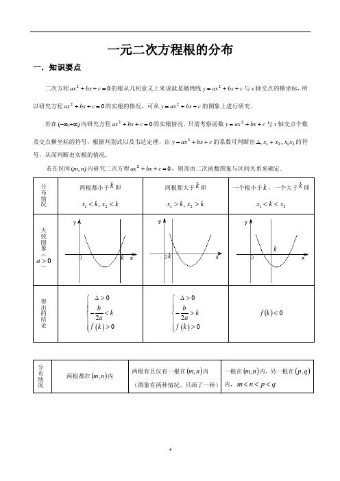 高一数学一元二次方程根的分布