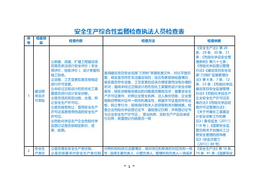 安全生产综合性监督检查执法人员检查表