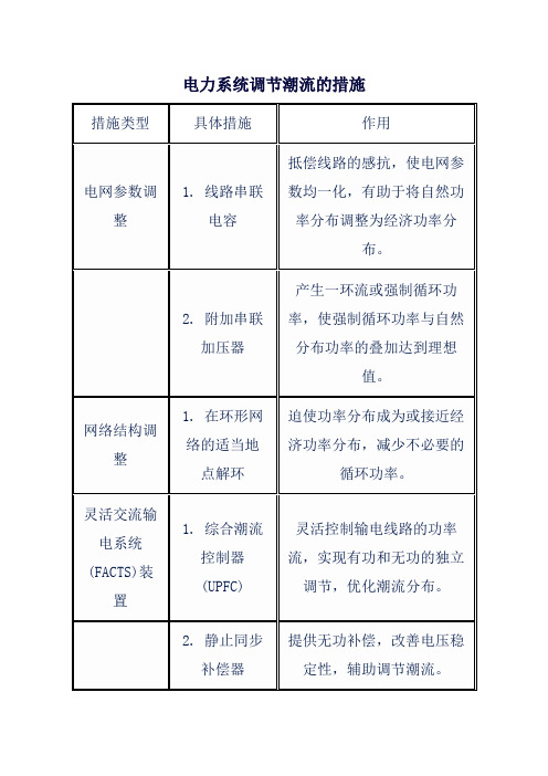 电力系统调节潮流的措施