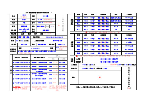 继续教育学院学员登记表模板