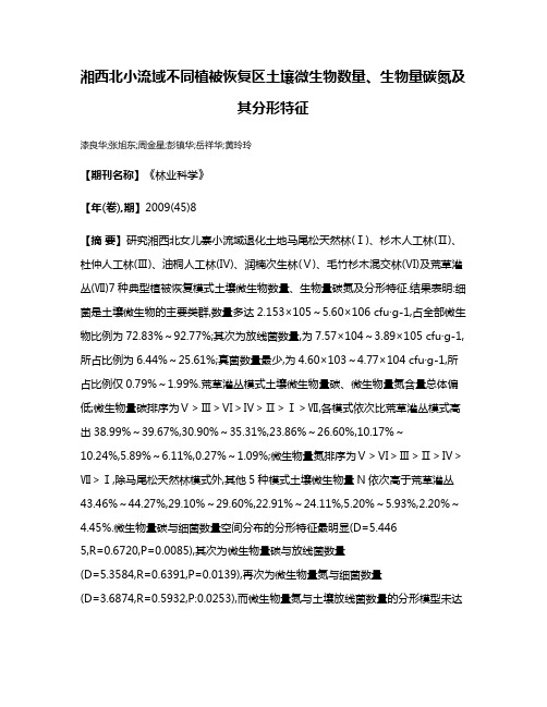 湘西北小流域不同植被恢复区土壤微生物数量、生物量碳氮及其分形特征